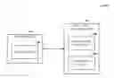 Fig. 01 - Isolation and presentation of untrusted data