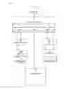 Fig. 02 - Method and a system for detecting malicious code activity by generating software traps per application