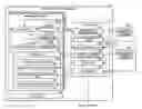 Fig. 01 - Browser emulator device, construction device, browser emulation method, browser emulation program, construction method, and construction program