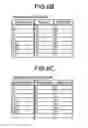 Fig. 06 - Browser emulator device, construction device, browser emulation method, browser emulation program, construction method, and construction program