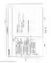 Fig. 03 - Linking an entity relating to product development to a document portion