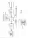 Fig. 04 - Linking an entity relating to product development to a document portion