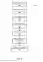 Fig. 04 - Systems, devices, and methods for machine reading
