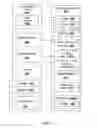 Fig. 06 - Systems, devices, and methods for machine reading
