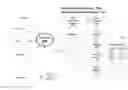Fig. 01 - Content-based video representation