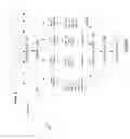 Fig. 04 - Content-based video representation