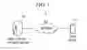 Fig. 02 - Thumbnail management