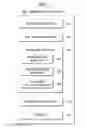 Fig. 03 - Thumbnail management