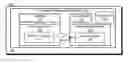 Fig. 01 - SYSTEMS AND METHODS FOR IMAGE CLASSIFICATION