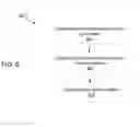 Fig. 07 - Generative neural networks