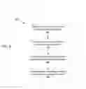 Fig. 09 - Generative neural networks