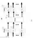 Fig. 08 - Transform architecture for multiple neurosynaptic core circuits