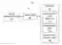 Fig. 01 - CLOUD INFRASTRUCTURE EVENT ANALYSIS