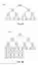 Fig. 03 - Augmenting neural networks with hierarchical external memory