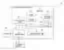 Fig. 01 - Method and apparatus for evaluating predictive model