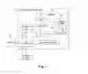 Fig. 02 - Method and apparatus for evaluating predictive model