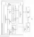 Fig. 02 - Reinforcement learning using advantage estimates