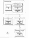 Fig. 02 - EVALUATING A CONTENT ITEM RETENTION PERIOD