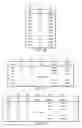 Fig. 09 - SYSTEM AND METHOD FOR STRATEGIC RFID TAG READING USING PHYSICALLY DISPERSED BARCODES AND SUPPLEMENTAL AUTOMATED INVENTORY MANAGEMENT THROUGH MOBILE RFID READERS