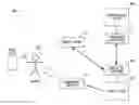 Fig. 01 - SYSTEM AND METHOD FOR BENEFIT DISTRIBUTION WITH IMPROVED PROOF-OF-LIFE FEATURES