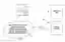 Fig. 01 - SECURE ELECTRONIC STORAGE DEVICES FOR PHYSICAL DELIVERY OF DIGITAL CURRENCIES WHEN TRADING