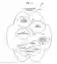 Fig. 07 - SECURE ELECTRONIC STORAGE DEVICES FOR PHYSICAL DELIVERY OF DIGITAL CURRENCIES WHEN TRADING