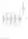 Fig. 02 - Merchant point of sale security system