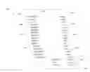 Fig. 01 - Social proximity payments