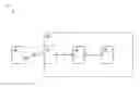 Fig. 01 - Transaction messaging
