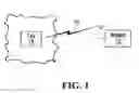 Fig. 02 - Validation method and system for use in securing nomadic electronic transactions