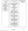 Fig. 06 - Systems and methods for identifying mobile devices