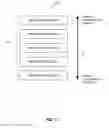 Fig. 09 - System for secure routing of data to various networks from a process data network