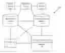 Fig. 01 - Systems and Methods for Payment using Biometric Information