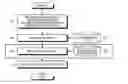 Fig. 01 - SERVER AND PRICE SETTING SUPPORT METHOD