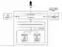 Fig. 01 - SYSTEMS AND METHODS FOR DYNAMIC VALUE CALCULATION AND UPDATE ACROSS DISTRIBUTED SERVERS