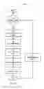 Fig. 04 - SYSTEMS AND METHODS FOR DYNAMIC VALUE CALCULATION AND UPDATE ACROSS DISTRIBUTED SERVERS