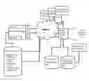 Fig. 01 - DETERMINING AND OFFERING CONTEXT BASED REWARDS