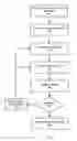 Fig. 03 - METHOD AND SYSTEM FOR ADJUSTING THE DISPLAY OF ADVERTISEMENTS