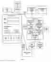 Fig. 04 - METHOD AND SYSTEM FOR ADJUSTING THE DISPLAY OF ADVERTISEMENTS