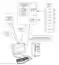 Fig. 01 - ONLINE ADVERTISING CAMPAIGN CONTROLLER TO ORCHESTRATE ALLOCATION OF ADS