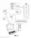Fig. 02 - ONLINE ADVERTISING CAMPAIGN CONTROLLER TO ORCHESTRATE ALLOCATION OF ADS