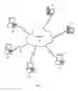 Fig. 06 - METHODS AND SYSTEMS FOR INTERACTIVE MARKETING CAMPAIGNS AND ANALYTICS