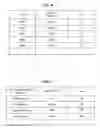 Fig. 07 - INFORMATION PROCESSING DEVICE, INFORMATION PROCESSING METHOD, AND PROGRAM