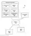 Fig. 01 - Qualified video delivery advertisement