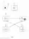 Fig. 02 - Legal document filing system