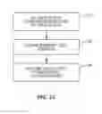 Fig. 22 - Image analysis techniques
