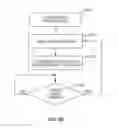 Fig. 45 - Image analysis techniques