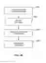 Fig. 49 - Image analysis techniques