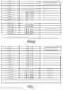 Fig. 07 - Method and apparatus for displaying states
