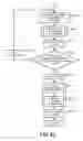 Fig. 37 - Method and apparatus for displaying states